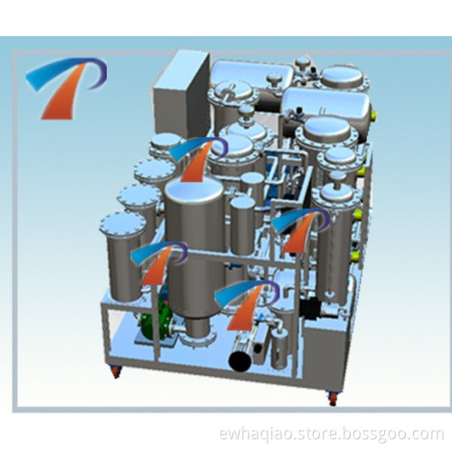 Used engine/motor oil recycling distillation system adopt PLC touching screen,fully automatic, restore viscosity